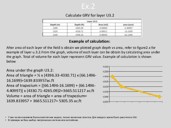 Ex.2 After area of each layer of the field is obtain