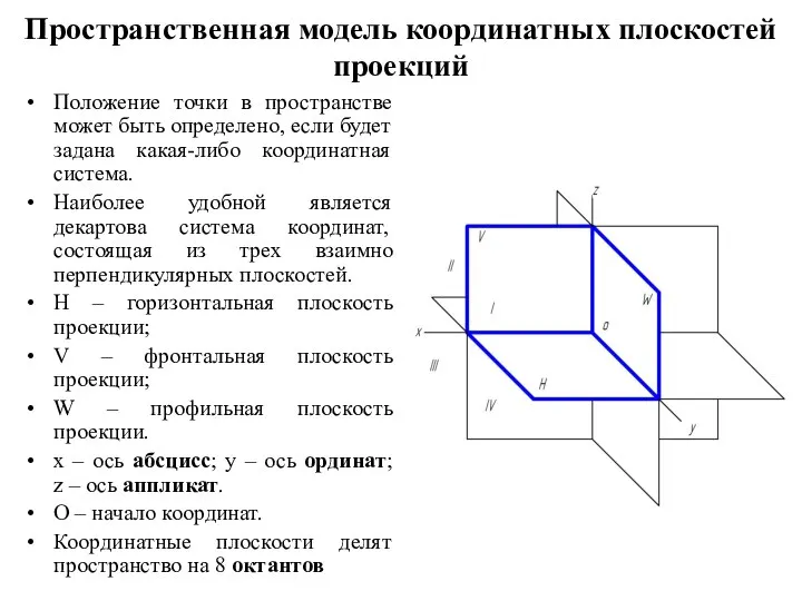 Пространственная модель координатных плоскостей проекций Положение точки в пространстве может быть