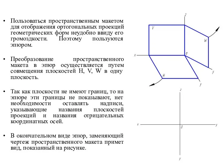 Пользоваться пространственным макетом для отображения ортогональных проекций геометрических форм неудобно ввиду