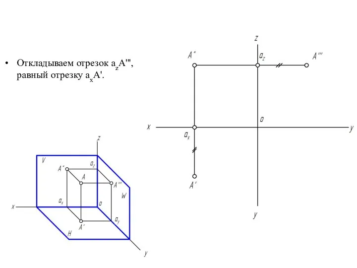 Откладываем отрезок azA''', равный отрезку axA'.
