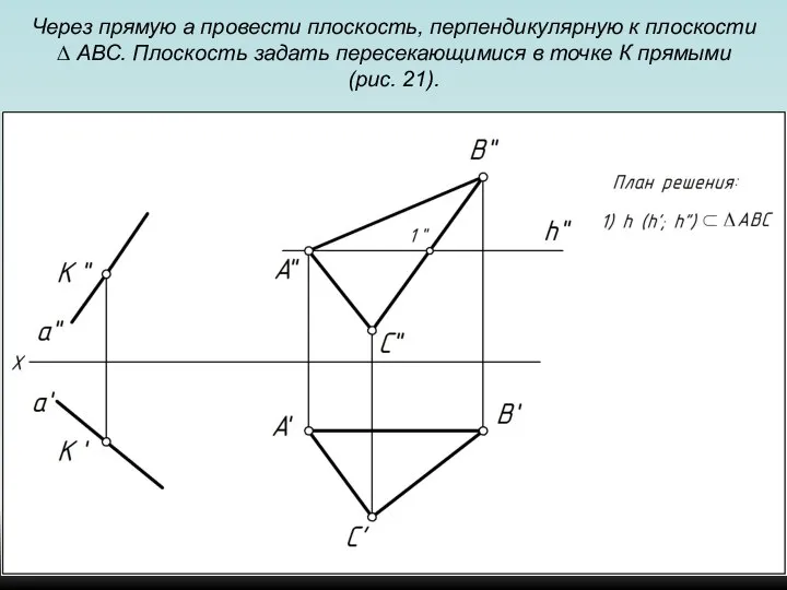 Через прямую a провести плоскость, перпендикулярную к плоскости ∆ АВС. Плоскость