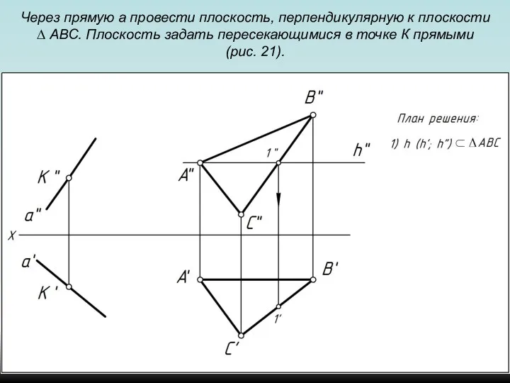 Через прямую a провести плоскость, перпендикулярную к плоскости ∆ АВС. Плоскость