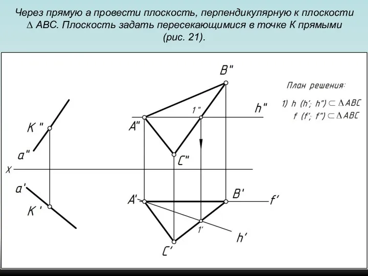 Через прямую a провести плоскость, перпендикулярную к плоскости ∆ АВС. Плоскость