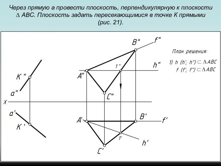 Через прямую a провести плоскость, перпендикулярную к плоскости ∆ АВС. Плоскость