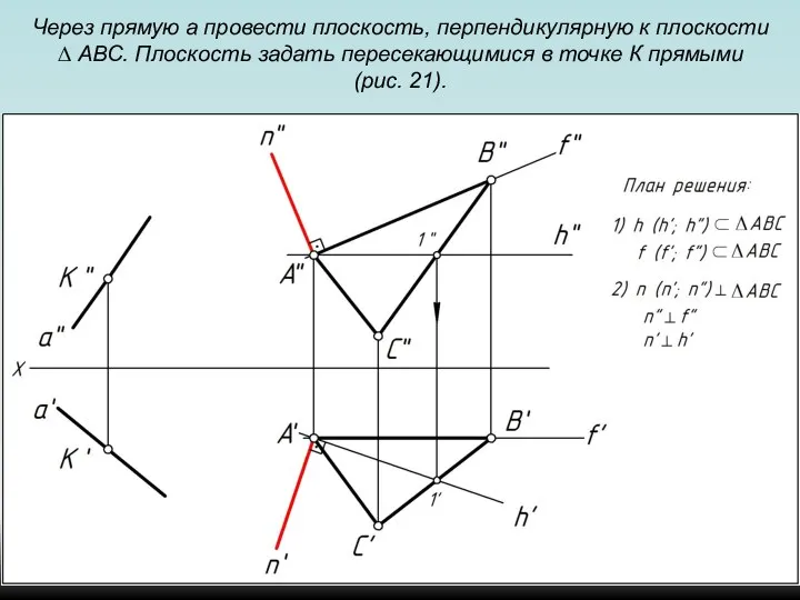 Через прямую a провести плоскость, перпендикулярную к плоскости ∆ АВС. Плоскость