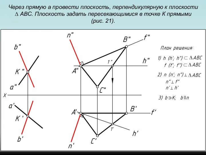 Через прямую a провести плоскость, перпендикулярную к плоскости ∆ АВС. Плоскость