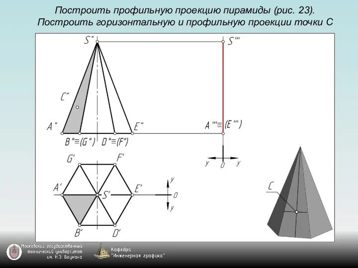 Построить профильную проекцию пирамиды (рис. 23). Построить горизонтальную и профильную проекции точки С