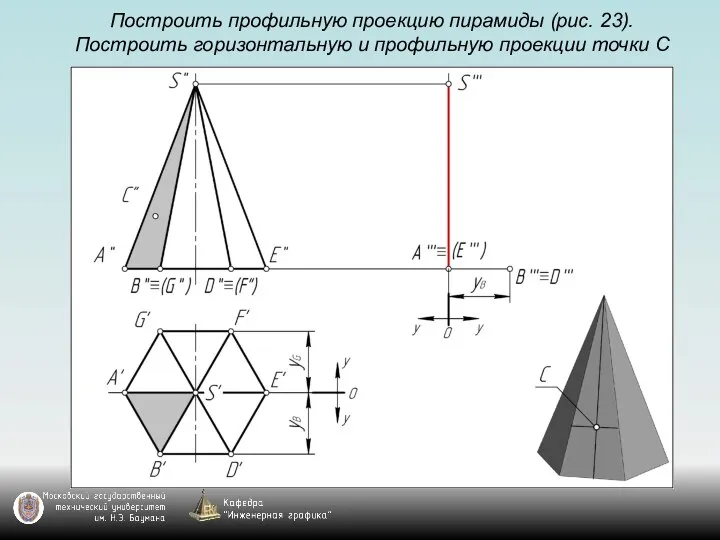 Построить профильную проекцию пирамиды (рис. 23). Построить горизонтальную и профильную проекции точки С