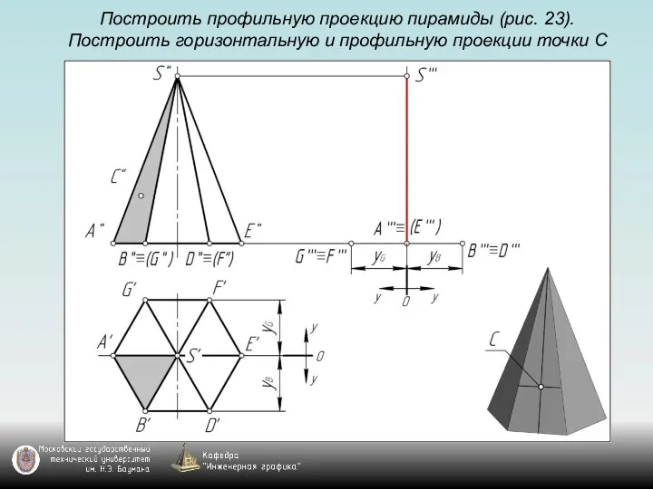 Построить профильную проекцию пирамиды (рис. 23). Построить горизонтальную и профильную проекции точки С