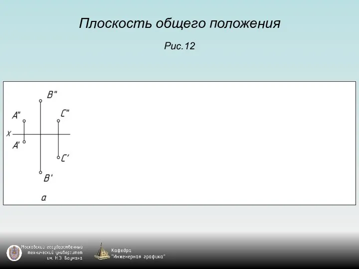 Плоскость общего положения Рис.12