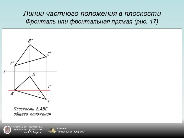 Линии частного положения в плоскости Фронталь или фронтальная прямая (рис. 17)