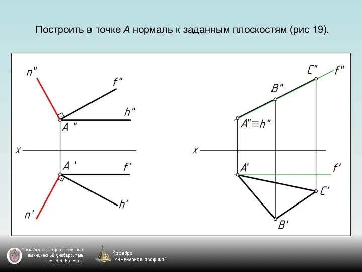 Построить в точке А нормаль к заданным плоскостям (рис 19).