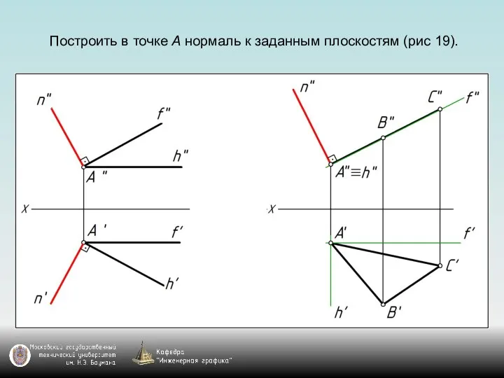 Построить в точке А нормаль к заданным плоскостям (рис 19).