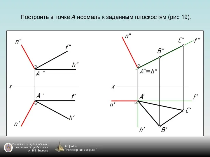 Построить в точке А нормаль к заданным плоскостям (рис 19).