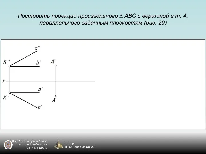 Построить проекции произвольного ∆ АВС с вершиной в т. А, параллельного заданным плоскостям (рис. 20)