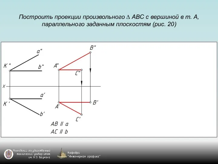 Построить проекции произвольного ∆ АВС с вершиной в т. А, параллельного заданным плоскостям (рис. 20)