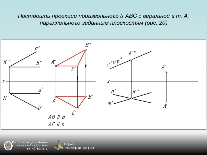 Построить проекции произвольного ∆ АВС с вершиной в т. А, параллельного заданным плоскостям (рис. 20)