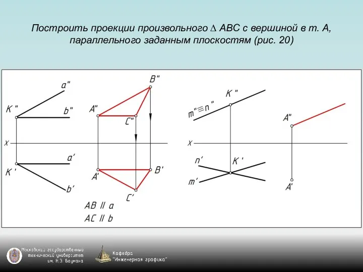 Построить проекции произвольного ∆ АВС с вершиной в т. А, параллельного заданным плоскостям (рис. 20)