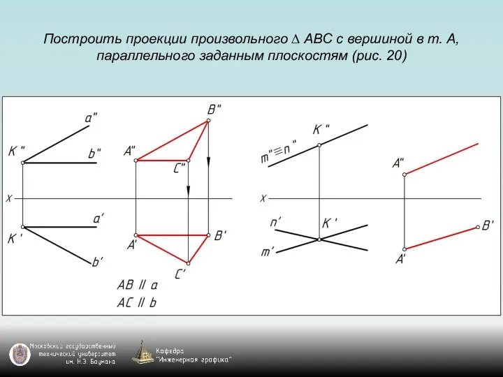 Построить проекции произвольного ∆ АВС с вершиной в т. А, параллельного заданным плоскостям (рис. 20)