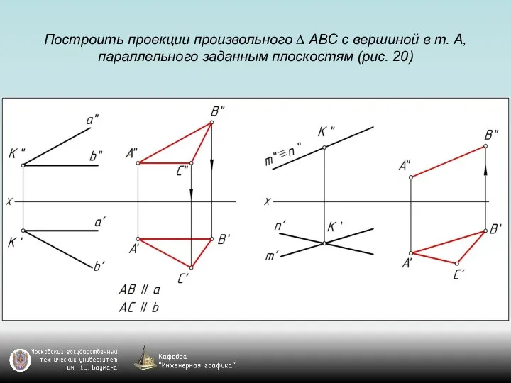 Построить проекции произвольного ∆ АВС с вершиной в т. А, параллельного заданным плоскостям (рис. 20)