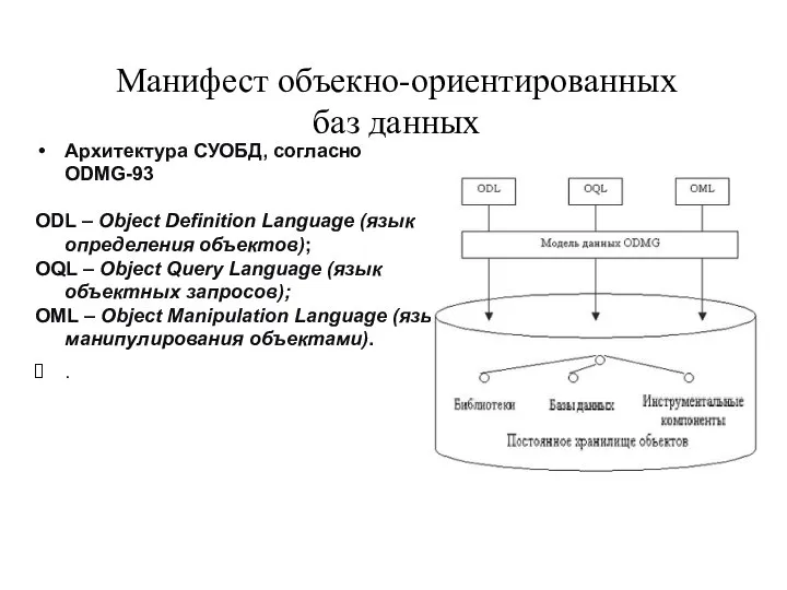 Манифест объекно-ориентированных баз данных Архитектура СУОБД, согласно ODMG-93 ODL – Object