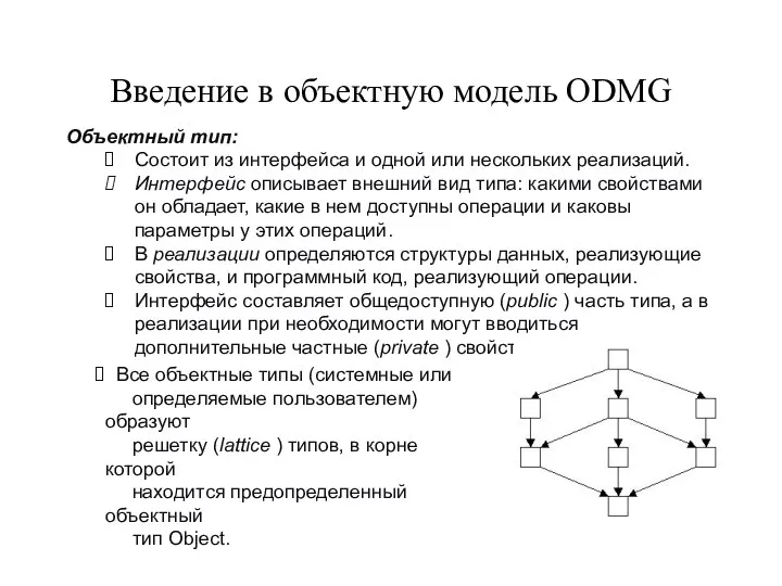 Введение в объектную модель ODMG Объектный тип: Состоит из интерфейса и