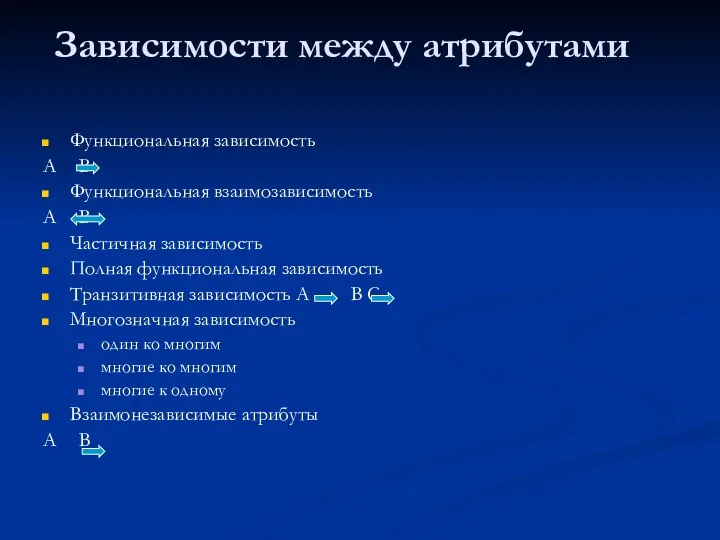 Зависимости между атрибутами Функциональная зависимость A B Функциональная взаимозависимость A B