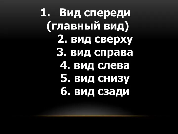 Вид спереди (главный вид) 2. вид сверху 3. вид справа 4.