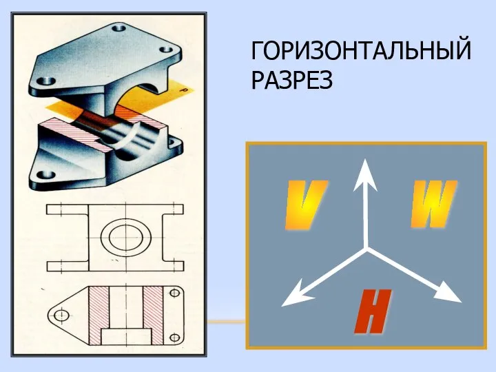 V W H ГОРИЗОНТАЛЬНЫЙРАЗРЕЗ