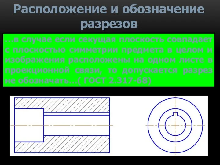 Расположение и обозначение разрезов …в случае если секущая плоскость совпадает с