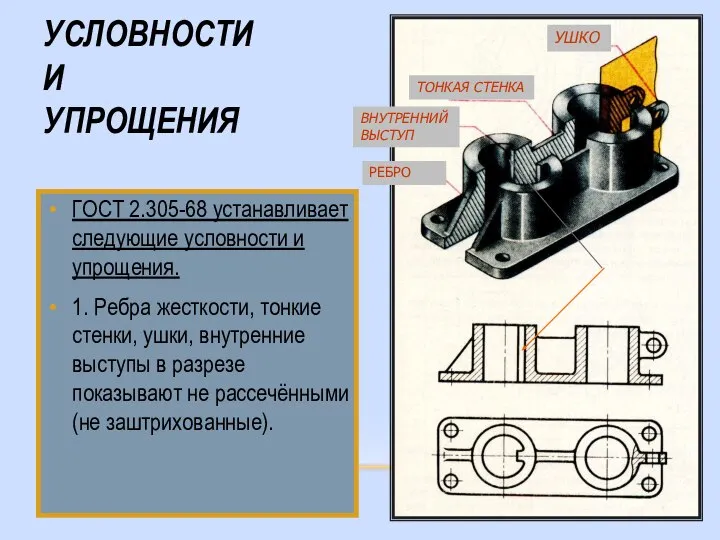 УСЛОВНОСТИ И УПРОЩЕНИЯ ГОСТ 2.305-68 устанавливает следующие условности и упрощения. 1.