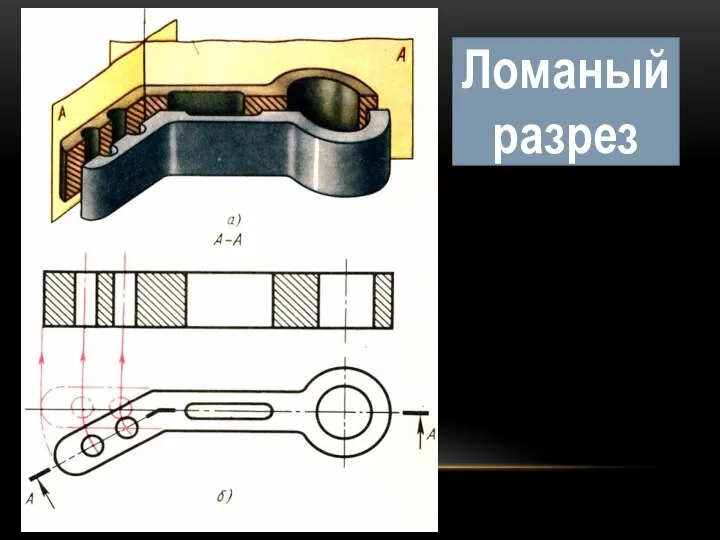 Ломаный разрез