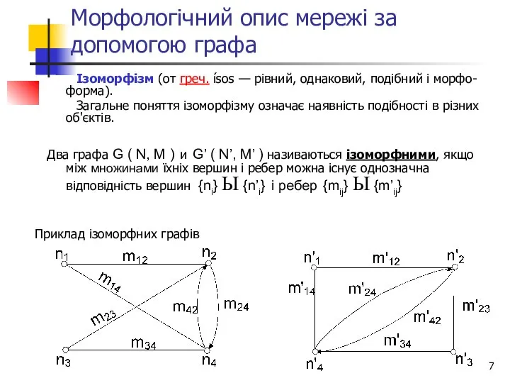 Морфологічний опис мережі за допомогою графа Ізоморфізм (от греч. ísos —