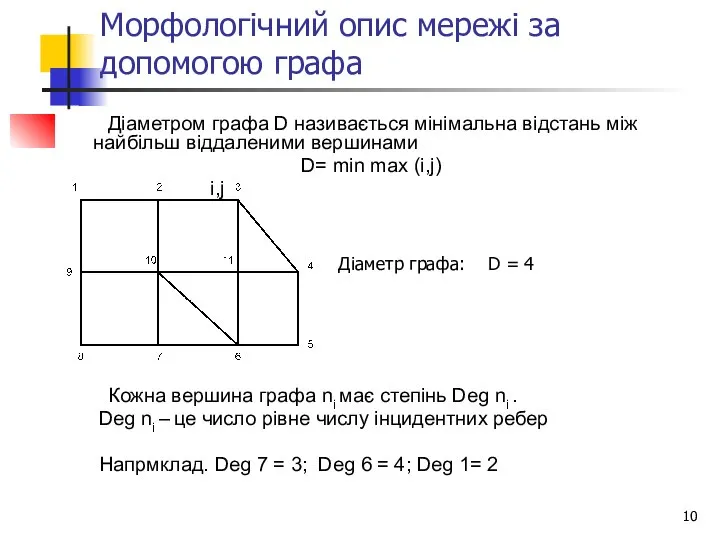 Морфологічний опис мережі за допомогою графа Діаметром графа D називається мінімальна