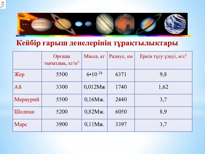 Кейбір ғарыш денелерінің тұрақтылықтары