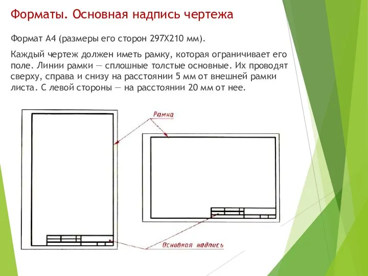 Форматы. Основная надпись чертежа Формат А4 (размеры его сторон 297X210 мм).