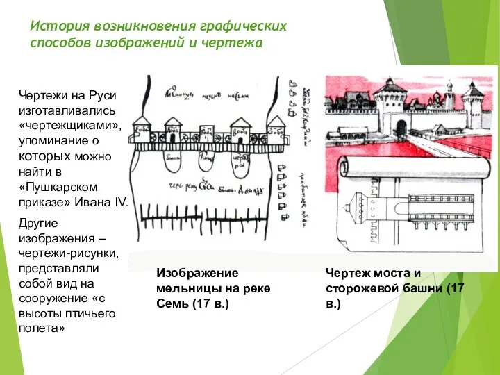 История возникновения графических способов изображений и чертежа Изображение мельницы на реке