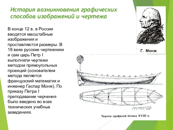 История возникновения графических способов изображений и чертежа В конце 12 в.