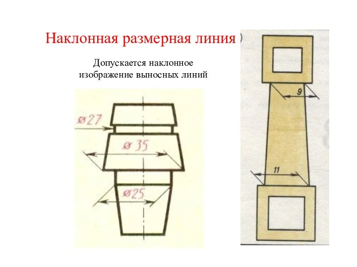 Наклонная размерная линия Допускается наклонное изображение выносных линий