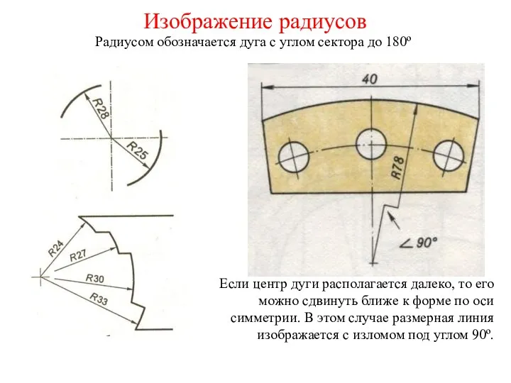 Изображение радиусов Радиусом обозначается дуга с углом сектора до 180º Если