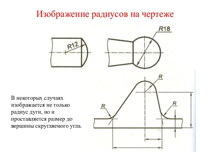 Изображение радиусов на чертеже В некоторых случаях изображается не только радиус