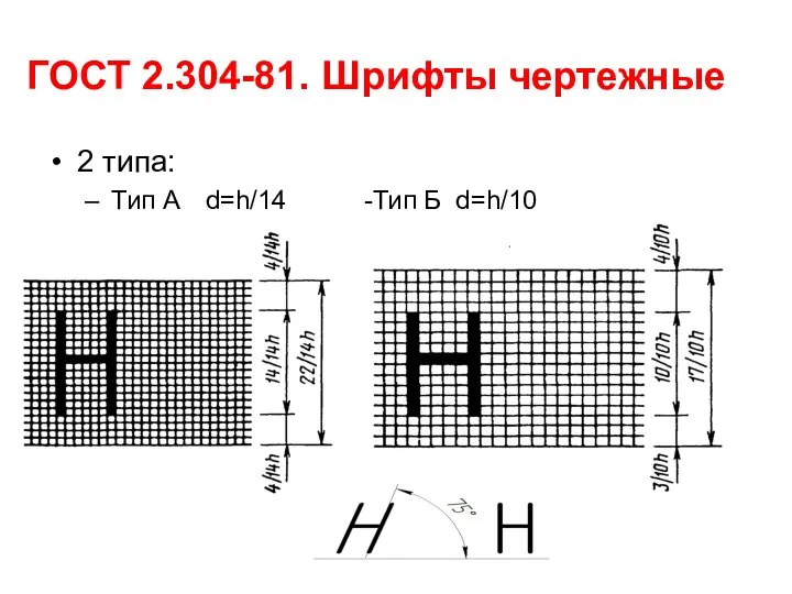 ГОСТ 2.304-81. Шрифты чертежные 2 типа: Тип А d=h/14 -Тип Б d=h/10