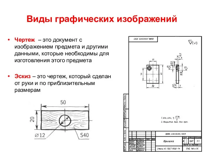 Виды графических изображений Чертеж – это документ с изображением предмета и