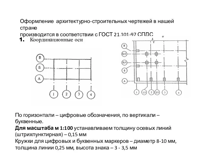 Оформление архитектурно-строительных чертежей в нашей стране производится в соответствии с ГОСТ