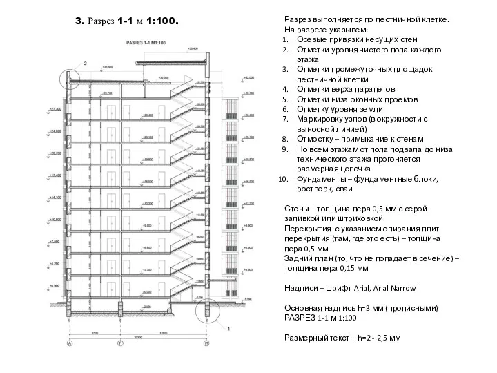 3. Разрез 1-1 м 1:100. Разрез выполняется по лестничной клетке. На