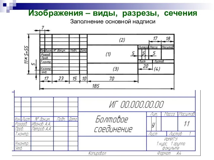 Изображения – виды, разрезы, сечения Заполнение основной надписи