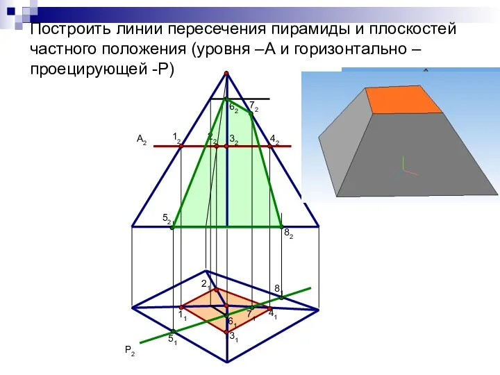 Построить линии пересечения пирамиды и плоскостей частного положения (уровня –А и