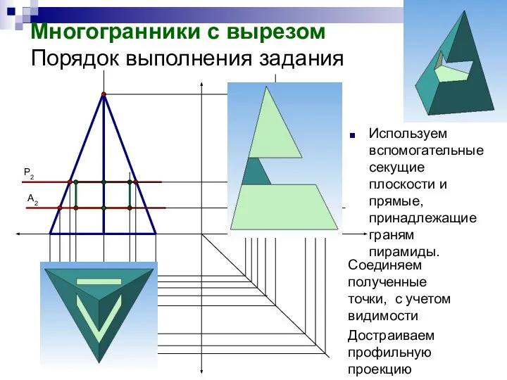 Многогранники с вырезом Порядок выполнения задания Используем вспомогательные секущие плоскости и