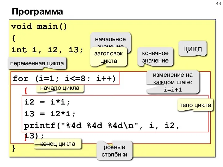 Программа void main() { int i, i2, i3; for (i=1; i