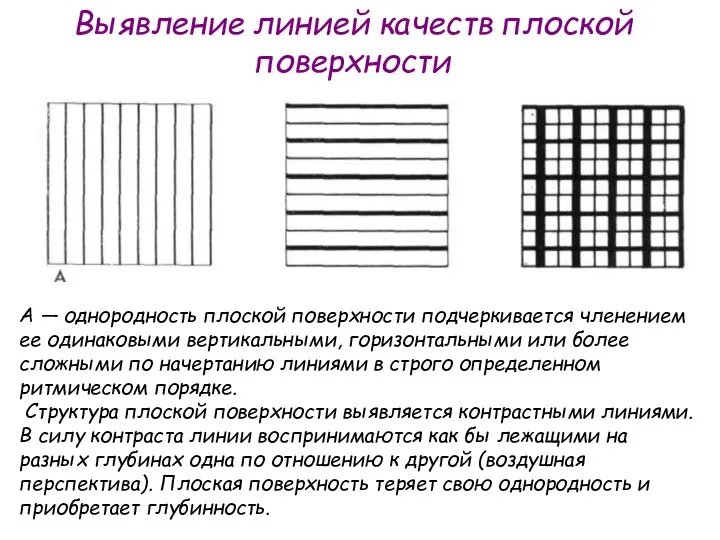 Выявление линией качеств плоской поверхности А — однородность плоской поверхности подчеркивается